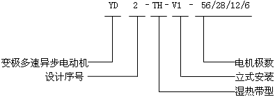 YD-TH-V1ϵxęC(j)(li)ؓ(f)d׃Oஐ늄(dng)C(j)̖(ho)(bio)ӛ