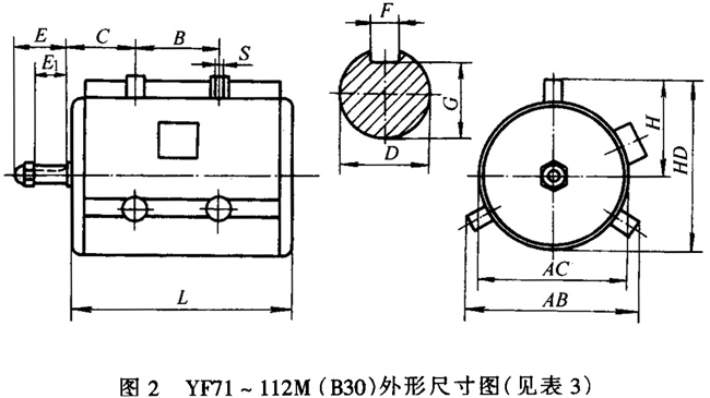 YFϵͨL(fng)C(j)ஐ늄(dng)C(j)γߴ