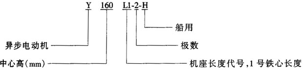 Y-Hϵдஐ늄әC(j)IP23c(din)