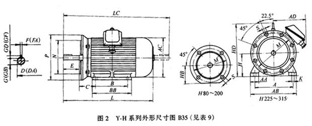 Y-Hϵдஐ늄әC(j)IP44μbߴ