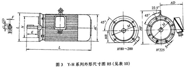 Y-Hϵдஐ늄әC(j)IP44μbߴ