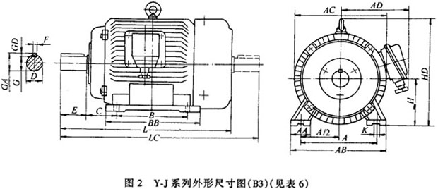 Y-JϵŞஐ늄(dng)C(j)ΰbߴ