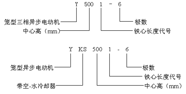 YYKSϵи߉ஐ늄(dng)C(j)a(chn)Ʒc(din)(bio)ӛ10KV