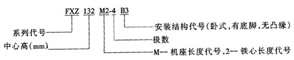 YKZFXZƄ(dng)늄(dng)C(j)c(din)H80H160