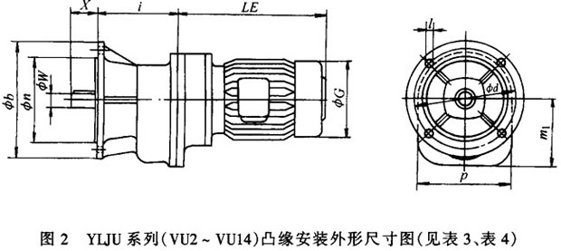 YLJUϵX݆pஐ늄(dng)C(j)ΰbߴ