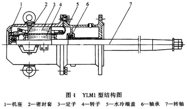 YLM1͠tܷ⮐늄(dng)C(j)Y(ji)(gu)(jin)