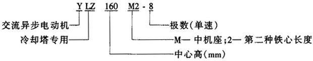 YLZϵsஐ늄әCYc