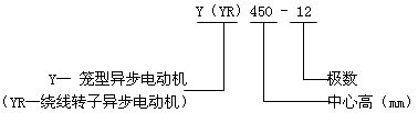 YYRϵஐ늄(dng)C(j)Y(ji)(gu)c(din)660V