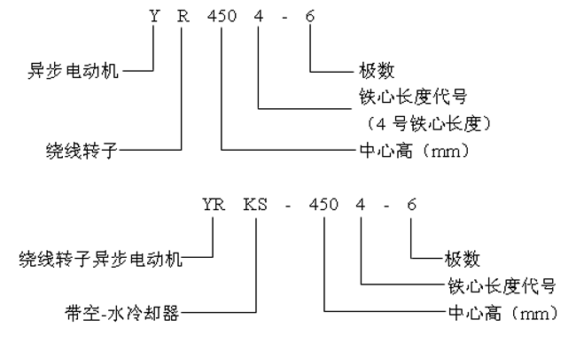 YRYRKSϵи߉ஐ늄(dng)C(j)a(chn)ƷY(ji)(gu)c(din)10KV