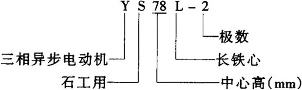 YS78ʯî늄әCY(ji)(gu)鼰c