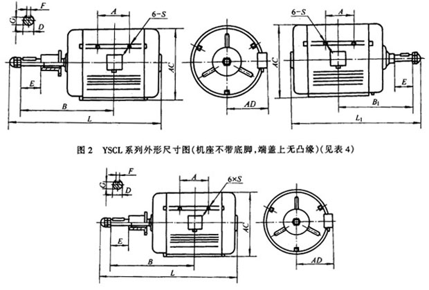 YSCLYLZCϵs(zhun)õஐ늄(dng)C(j)μbߴ