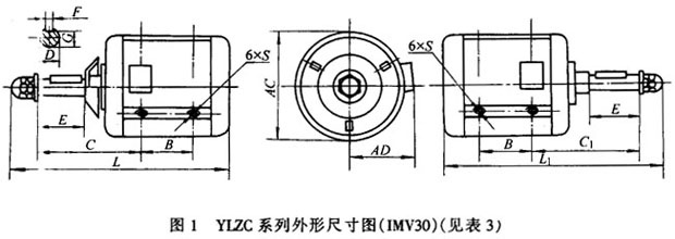 YSCLYLZCϵs(zhun)õஐ늄(dng)C(j)μbߴ