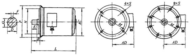 YSCLYLZCϵs(zhun)õஐ늄(dng)C(j)μbߴ