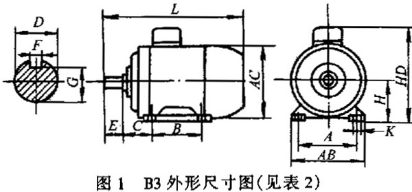 YSϵஐ늄(dng)C(j)H5690mmμbߴ