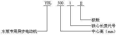 YSLϵˮÌî늄(dng)C(j)a(chn)Ʒ380V