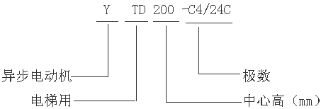 YTDϵ{(dio){(dio)ஐ늄(dng)C(j)̖(ho)(bio)ӛ