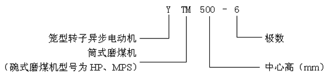 YTMYHPYMPSϵվĥúCஐ늄әCa(chn)Ʒcӛ6KV