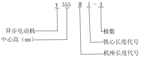 YYR-FWFϵБ(ni)⻯gஐ늄әCY(ji)(gu)飨6KV