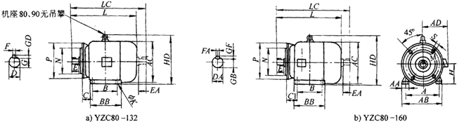 YZCϵеஐ늄әCγߴ磨H80160mm