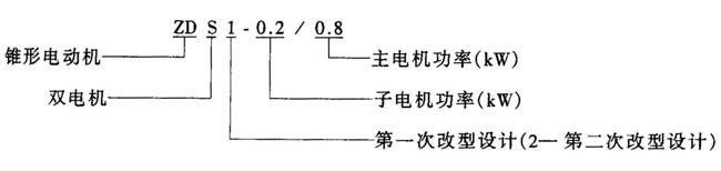 ZDS1ZDS2p늙CĸʽpFD(zhun)Ӯ늄әCc